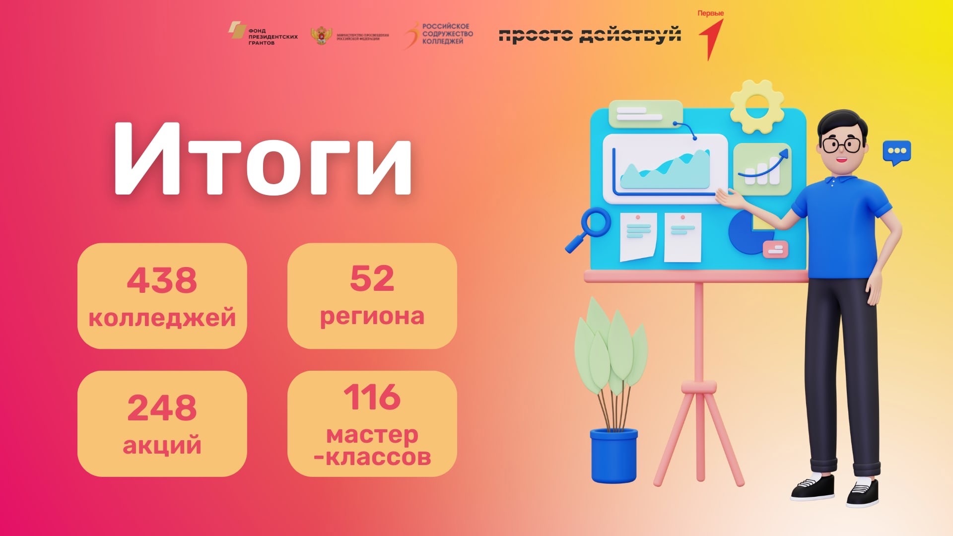 Итоги 9 потока Федерального проекта «Просто Действуй»